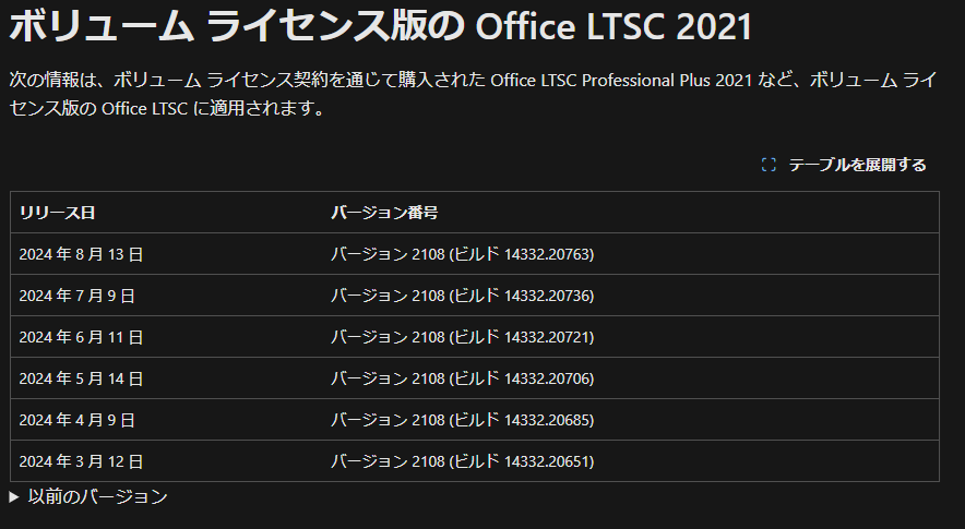 https://learn.microsoft.com/ja-jp/officeupdates/update-history-office-2021